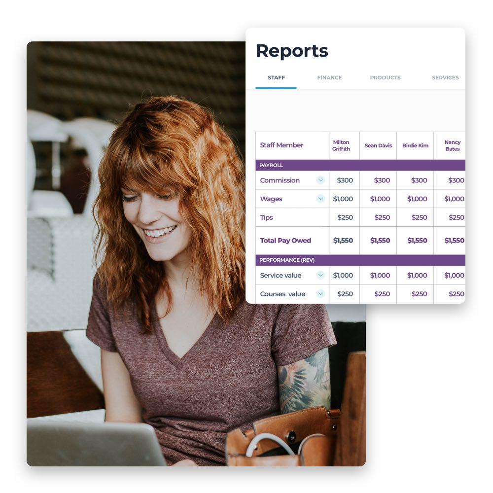 reporting