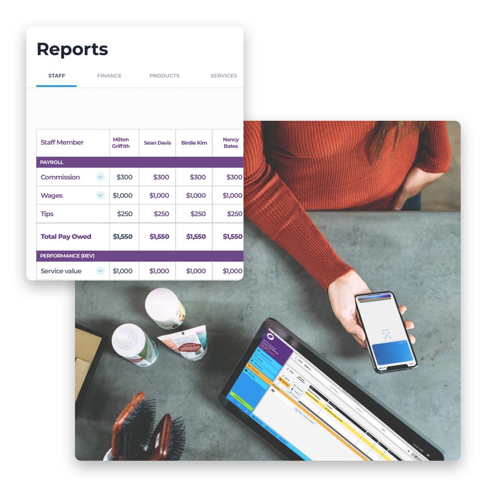 reporting