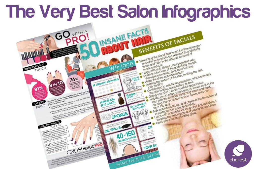 10 Must-See Salon Infographics To Share With Your Clients