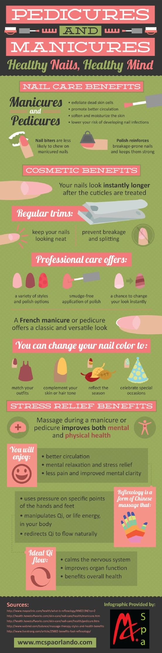 10 Must See Salon Infographics To Share Phorest Blog