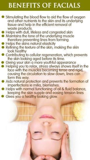 facial-salon-infographic