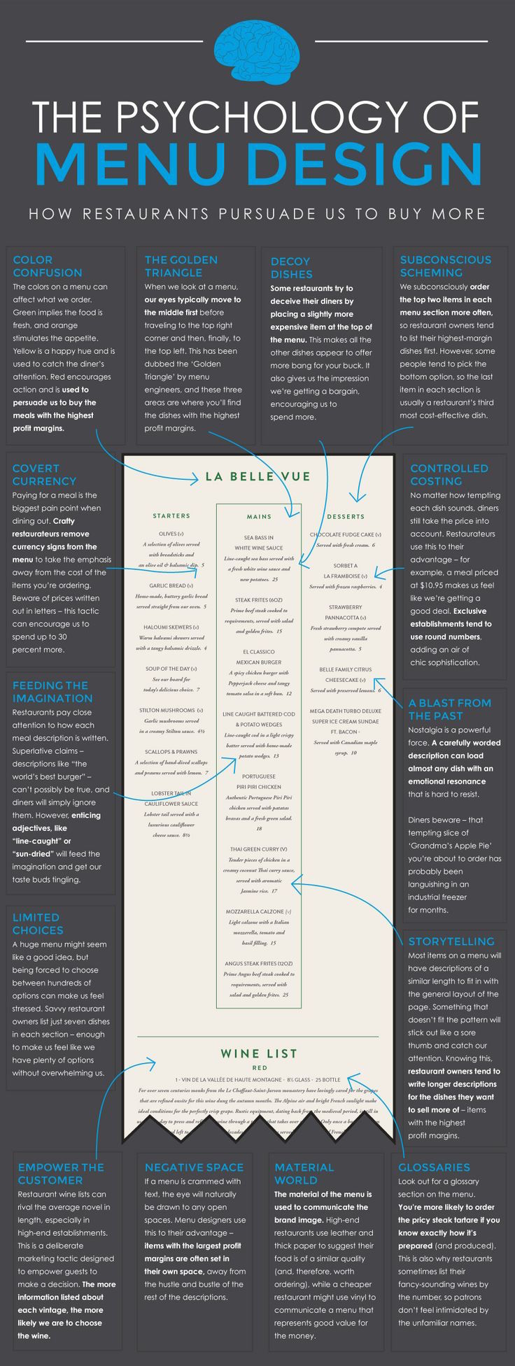 salon-menu-design