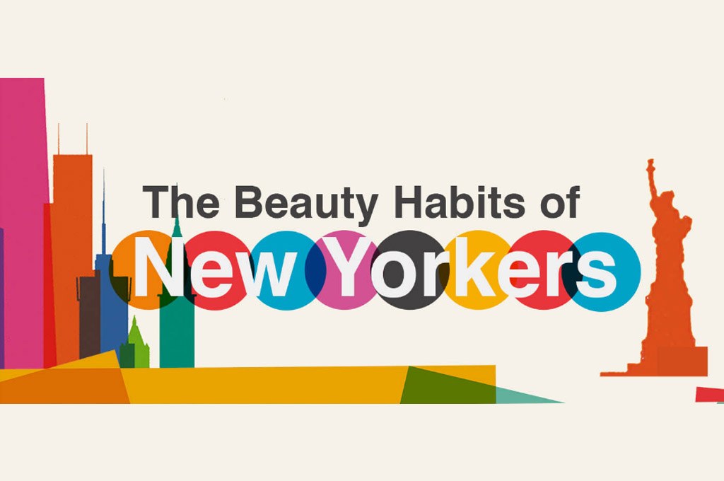 The Beauty Habits of New Yorkers [Infographic]