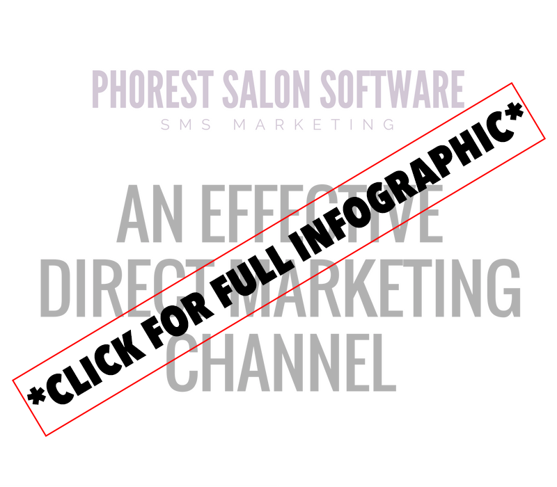 sms salon advertising