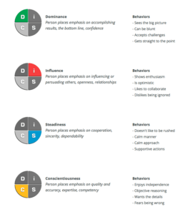 How To Conduct Amazing One-To-One Staff Feedback Meetings | Phorest
