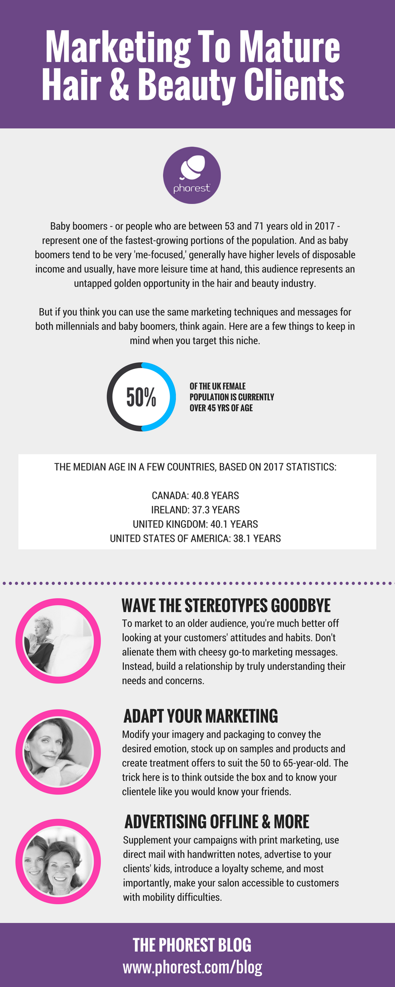 Marketing To Mature Hair And Beauty Clients In The Digital Age | Phorest