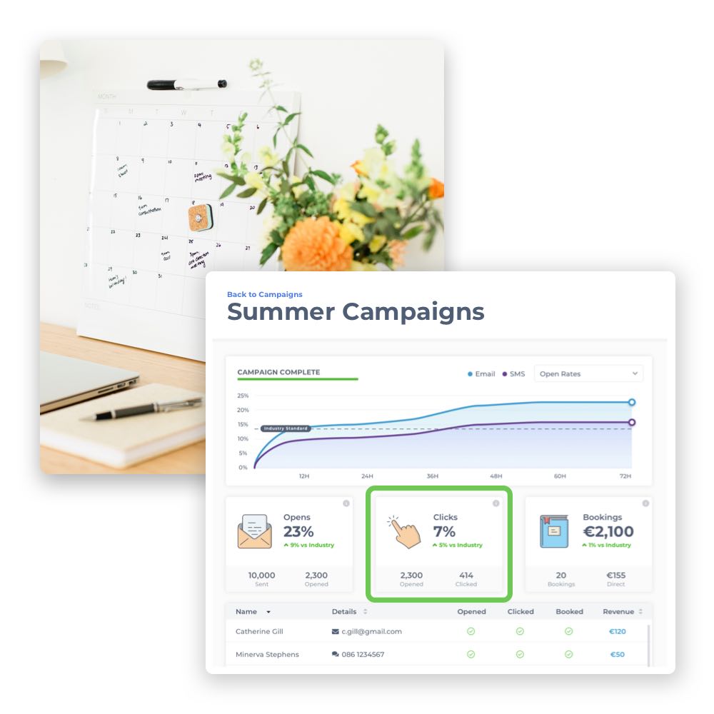 Measure and track