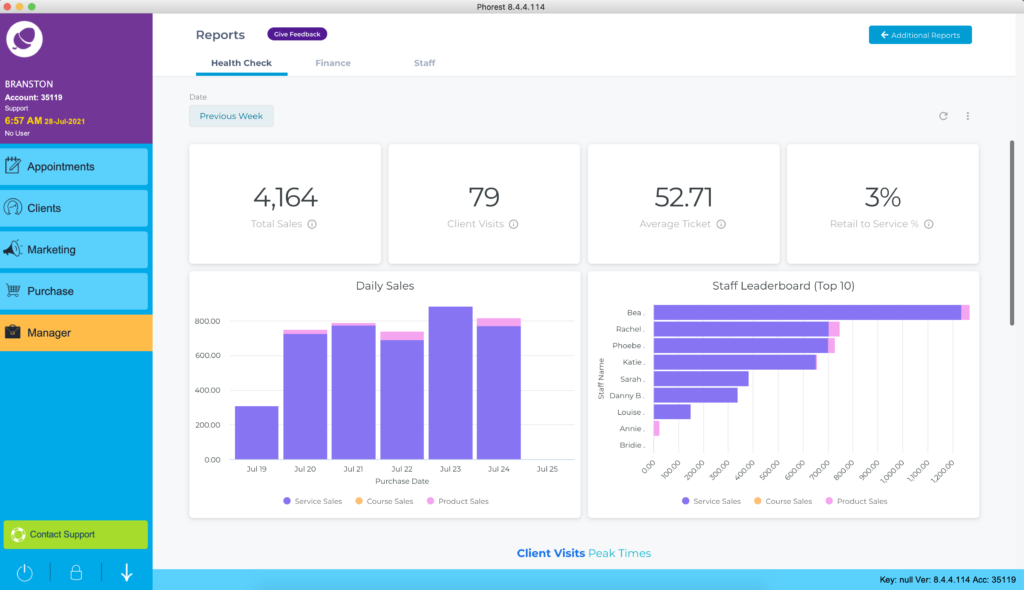 screen view of your salon's data in Phorest's new Health Check Dashboard
