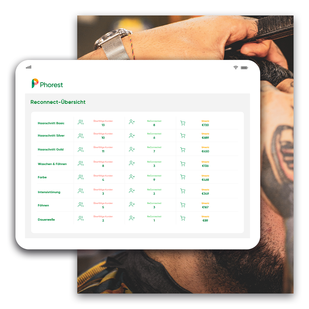 Übersicht der Kund:innen, die reconnected werden können